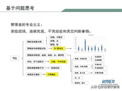 影響風力發電效率的因素|影響風力發電效率的因素及改進措施研究